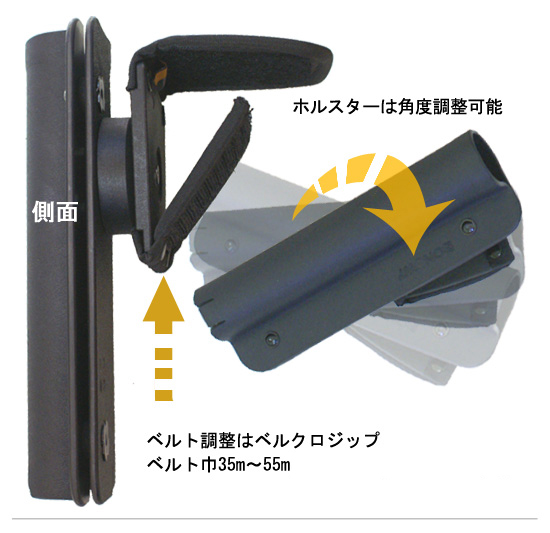 EKA Cordura K1 ホルスター