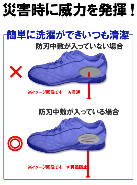 ゼロスリム インソール