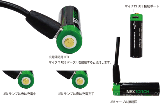 Uni-motion（充電池付き） Unimotionでフルトラデビュー | 「Uni-motion」フルトラ