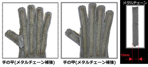 メタルチェーン手袋 XPS-MC2 